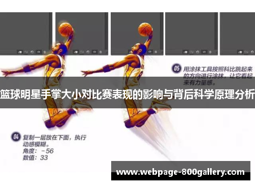 篮球明星手掌大小对比赛表现的影响与背后科学原理分析
